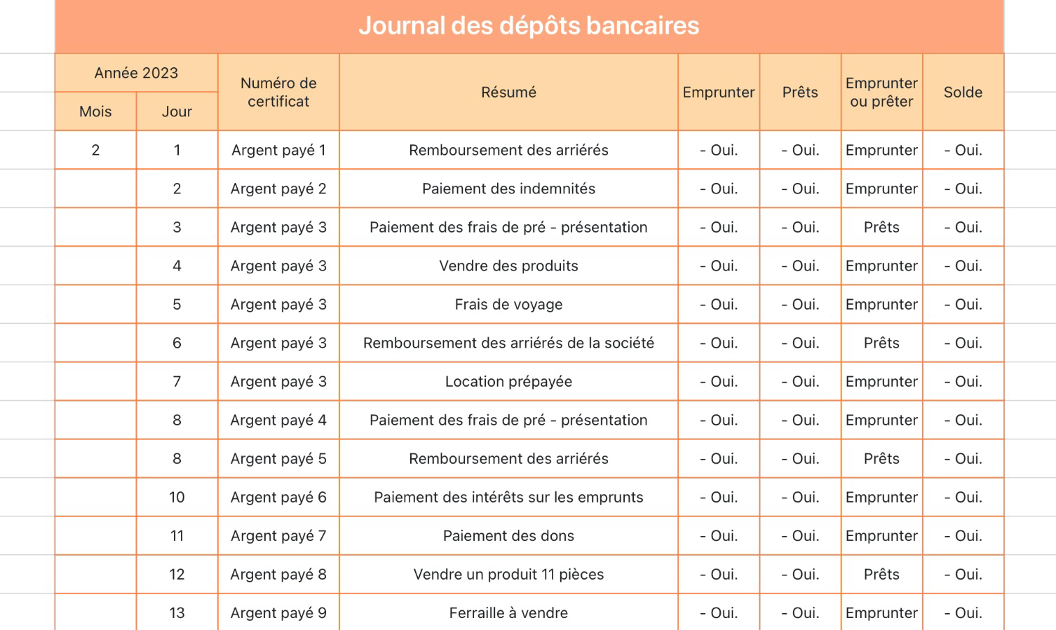 Journal des dépôts bancaires